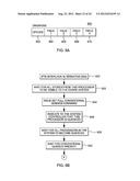 DIAGNOSE INSTRUCTION FOR SERIALIZING PROCESSING diagram and image