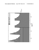 DYNAMIC POWER AND TEMPERATURE CAPPING THROUGH TELEMETRY DATA ANALYSIS diagram and image