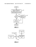 STATE MANAGEMENT OF OPERATING SYSTEM AND APPLICATIONS diagram and image