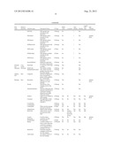 METHODS AND SYSTEMS FOR MANAGING DATA diagram and image