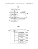 In-Car-Use Multi-Application Execution Device diagram and image