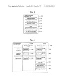 In-Car-Use Multi-Application Execution Device diagram and image