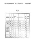 In-Car-Use Multi-Application Execution Device diagram and image