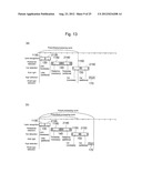 In-Car-Use Multi-Application Execution Device diagram and image