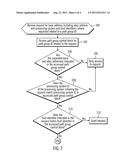 AUTHENTICATING A PROCESSING SYSTEM ACCESSING A RESOURCE diagram and image