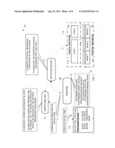 MIXED OPERATING PERFORMANCE MODE LPAR CONFIGURATION diagram and image