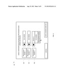 MIXED OPERATING PERFORMANCE MODE LPAR CONFIGURATION diagram and image