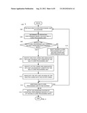 MIXED OPERATING PERFORMANCE MODE LPAR CONFIGURATION diagram and image