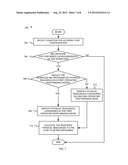 MIXED OPERATING PERFORMANCE MODE LPAR CONFIGURATION diagram and image