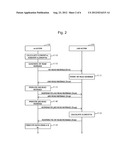 METHOD AND SYSTEM FOR PROCESSING DATA FOR PREVENTING DEADLOCK diagram and image