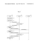 METHOD AND SYSTEM FOR PROCESSING DATA FOR PREVENTING DEADLOCK diagram and image