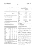 BENEFIT COMPOSITIONS COMPRISING POLYGLYCEROL ESTERS diagram and image