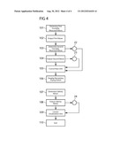 CONFIGURATION AND METHOD FOR THE MAINTENANCE OF HEARING DEVICES diagram and image