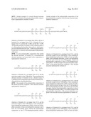 Silicone Hydrogel Contact Lenses And Related Compositions And Methods diagram and image