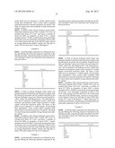 Silicone Hydrogel Contact Lenses And Related Compositions And Methods diagram and image