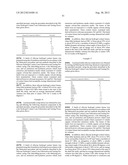 Silicone Hydrogel Contact Lenses And Related Compositions And Methods diagram and image