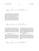 Silicone Hydrogel Contact Lenses With High Freezable Water Content diagram and image