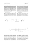 Silicone Hydrogel Contact Lenses With High Freezable Water Content diagram and image