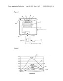 ELECTRONIC CHEMICAL TRACE DETECTOR diagram and image