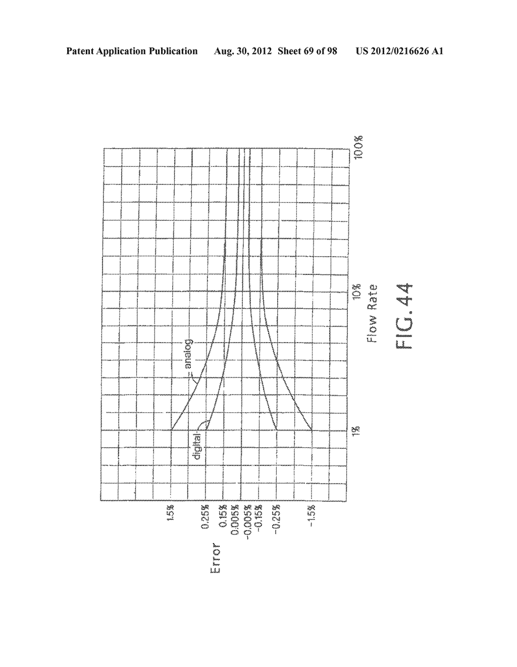 Wet Gas Measurement - diagram, schematic, and image 70