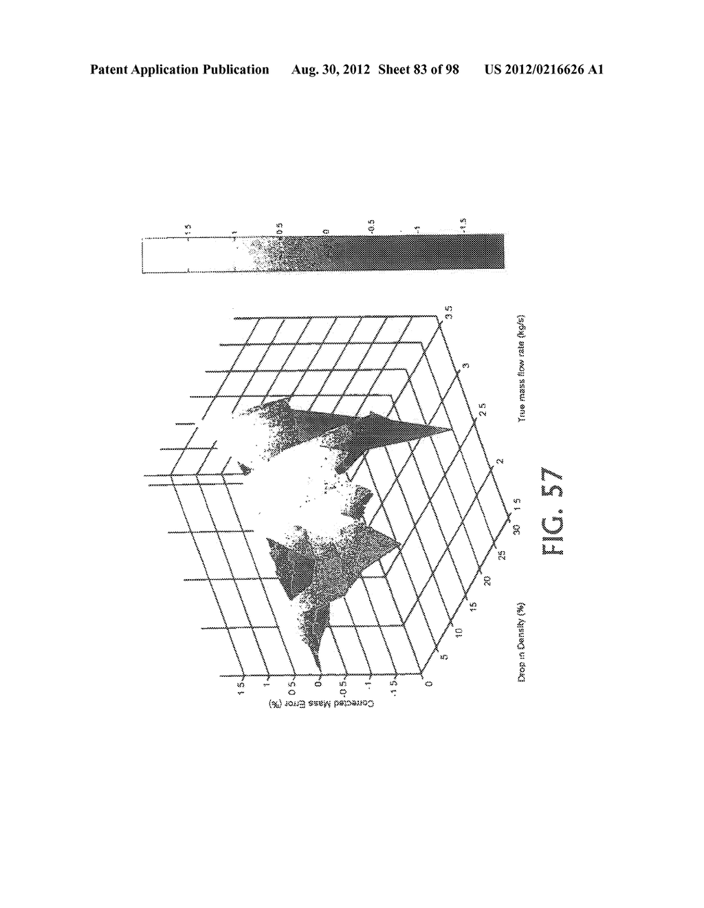 Wet Gas Measurement - diagram, schematic, and image 84