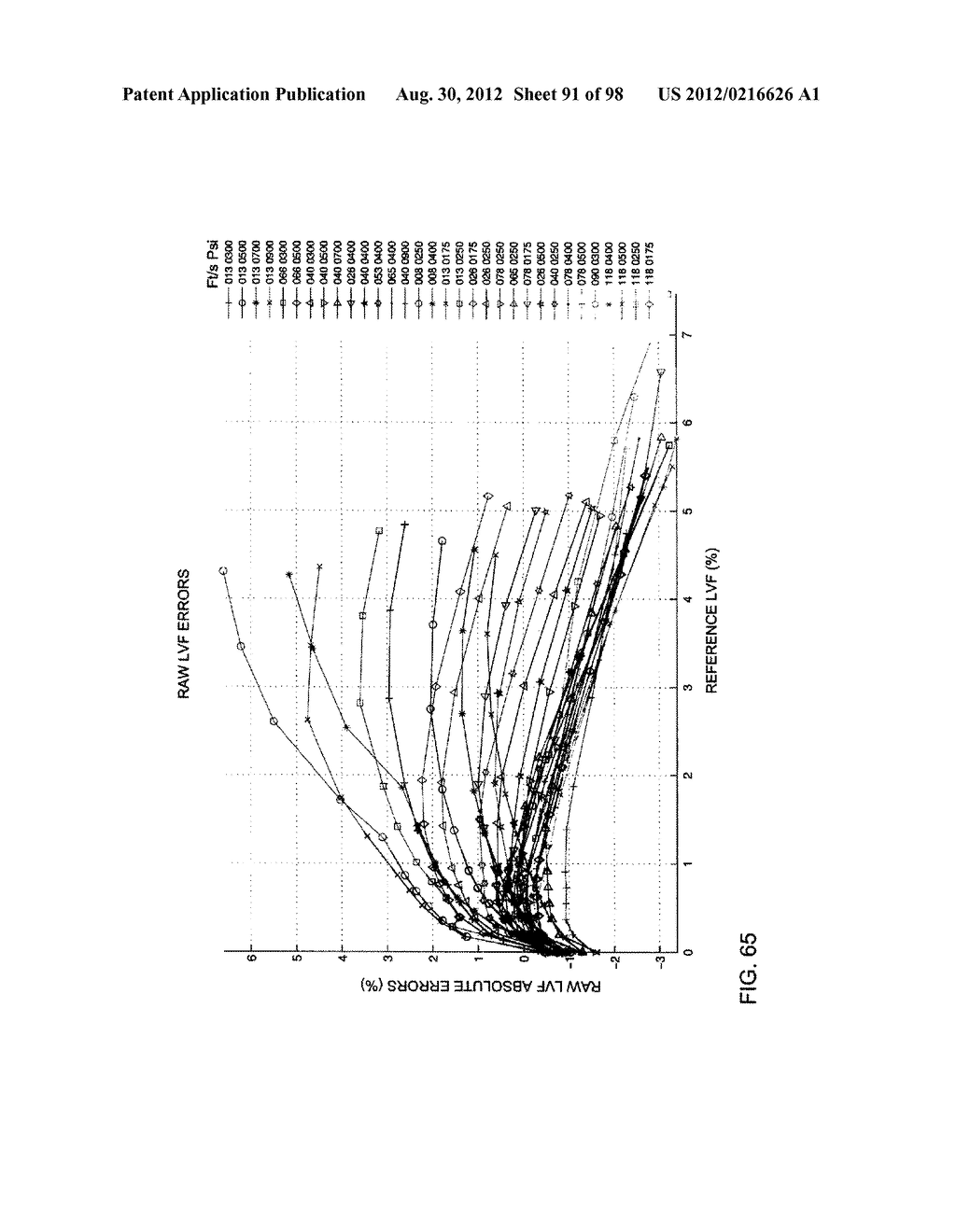 Wet Gas Measurement - diagram, schematic, and image 92