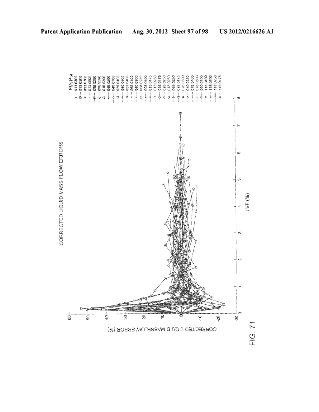 Wet Gas Measurement - diagram, schematic, and image 98