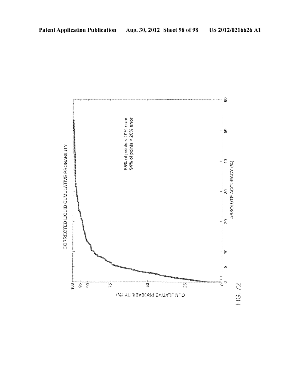 Wet Gas Measurement - diagram, schematic, and image 99