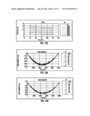 Method and Apparatus for Differential Pressure Measurement diagram and image