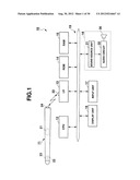 MUSICAL PERFORMANCE APPARATUS AND ELECTRONIC INSTRUMENT UNIT diagram and image