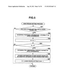 MUSICAL PERFORMANCE APPARATUS AND ELECTRONIC INSTRUMENT UNIT diagram and image