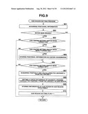 MUSICAL PERFORMANCE APPARATUS AND ELECTRONIC INSTRUMENT UNIT diagram and image