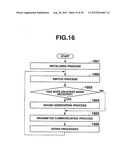 MUSICAL PERFORMANCE APPARATUS AND ELECTRONIC INSTRUMENT UNIT diagram and image