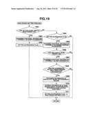 MUSICAL PERFORMANCE APPARATUS AND ELECTRONIC INSTRUMENT UNIT diagram and image