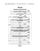 MUSICAL PERFORMANCE APPARATUS AND ELECTRONIC INSTRUMENT UNIT diagram and image