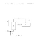 COATING COMPOSITION COMPRISING TUNGSTEN TREATED TITANIUM DIOXIDE HAVING     IMPROVED PHOTOSTABILITY diagram and image