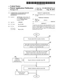 COMPOSITION AND METHOD FOR LOW TEMPERATURE DEPOSITION OF RUTHENIUM diagram and image