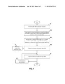 COMPOSITION AND METHOD FOR LOW TEMPERATURE DEPOSITION OF RUTHENIUM diagram and image