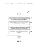 COMPOSITION AND METHOD FOR LOW TEMPERATURE DEPOSITION OF RUTHENIUM diagram and image