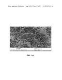 COATING COMPOSITIONS COMPRISING SPHEROID SILICA OR SILICATE diagram and image