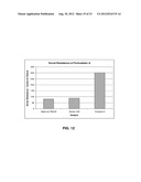 COATING COMPOSITIONS COMPRISING SPHEROID SILICA OR SILICATE diagram and image