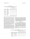 COATING COMPOSITIONS COMPRISING SPHEROID SILICA OR SILICATE diagram and image