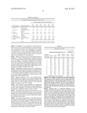 COATING COMPOSITIONS COMPRISING SPHEROID SILICA OR SILICATE diagram and image