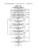 APPARATUS AND METHOD FOR COLORING ELECTRICAL WIRE diagram and image