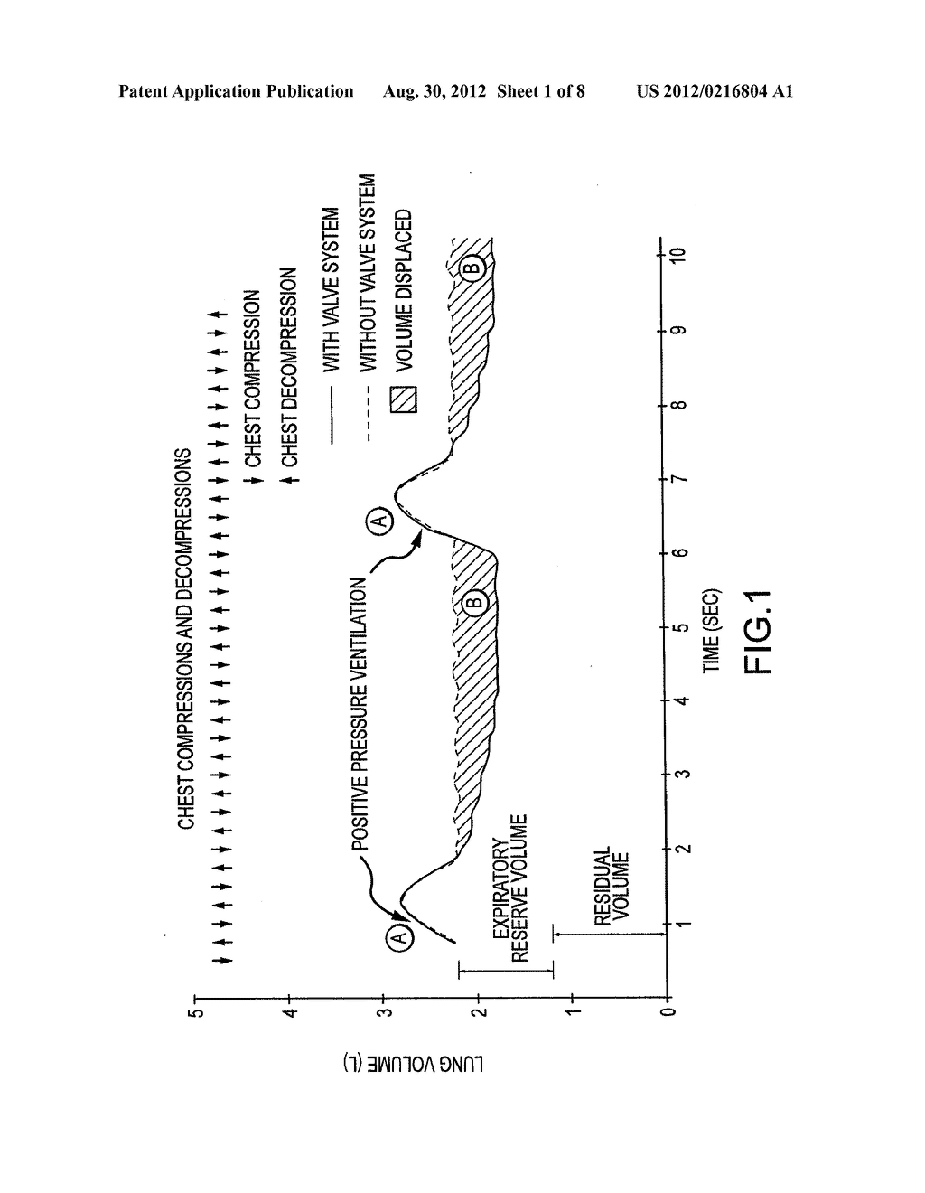 CPR VOLUME EXCHANGER VALVE SYSTEM WITH SAFETY FEATURE AND METHODS - diagram, schematic, and image 02