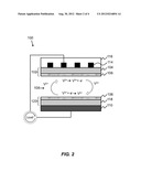 Surface-Passivated Regenerative Photovoltaic and Hybrid Regenerative     Photovoltaic/Photosynthetic Electrochemical Cell diagram and image