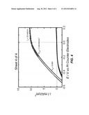 Surface-Passivated Regenerative Photovoltaic and Hybrid Regenerative     Photovoltaic/Photosynthetic Electrochemical Cell diagram and image