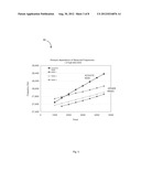 Suppression and Separation of Interactive Acoustic Modes in a Fluid-Filled     Resonator diagram and image