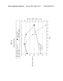 Method Of Making A Fabric-Creped Absorbent Cellulosic Sheet diagram and image