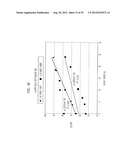 Method Of Making A Fabric-Creped Absorbent Cellulosic Sheet diagram and image